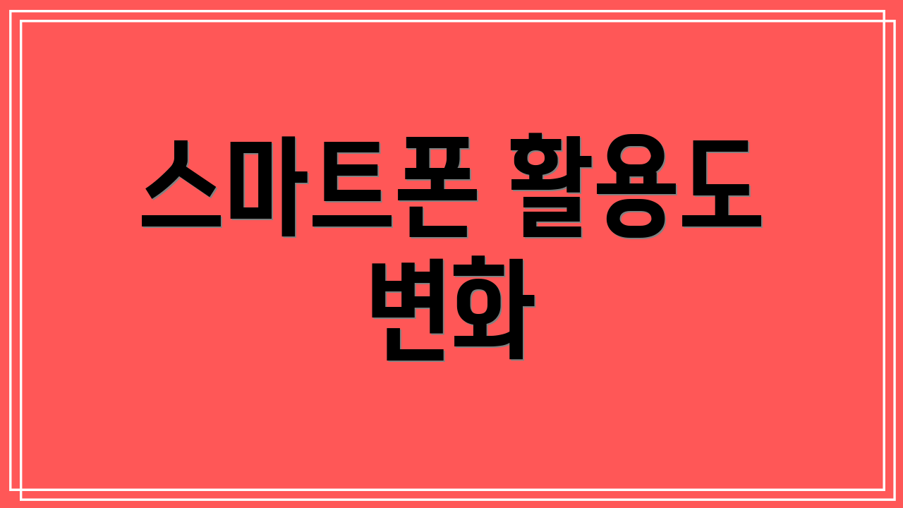 스마트폰 활용도 변화