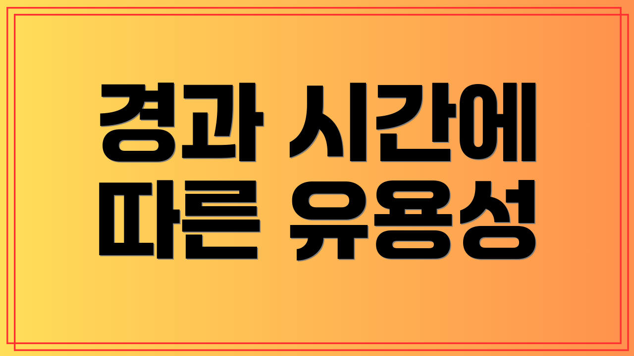 경과 시간에 따른 유용성