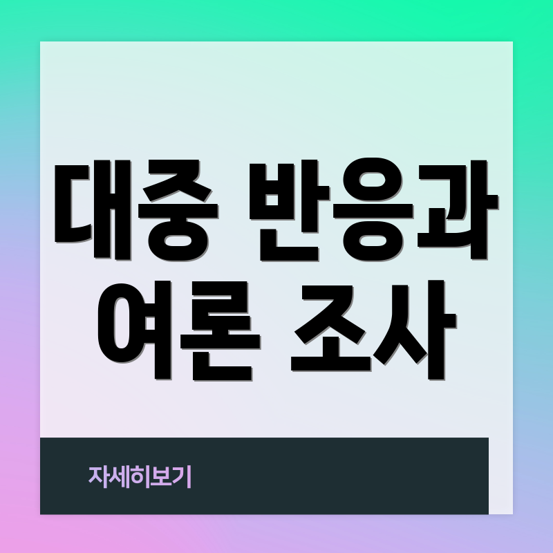 대중 반응과 여론 조사