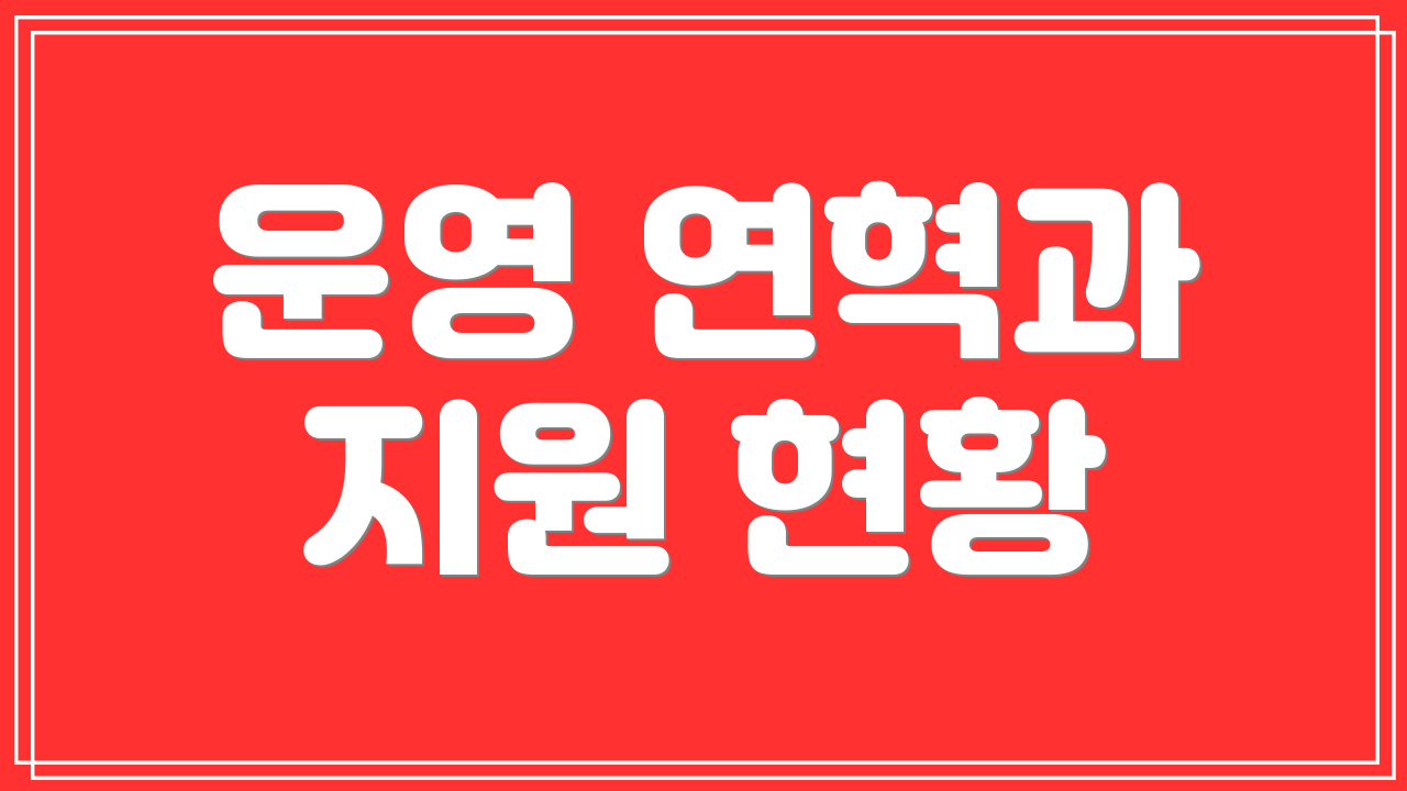 운영 연혁과 지원 현황