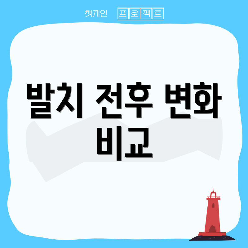 발치 전후 변화 비교