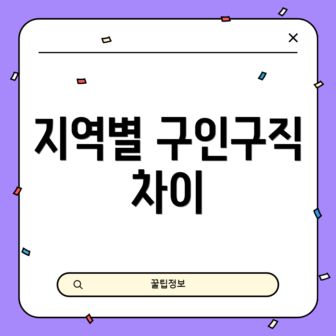 지역별 구인구직 차이